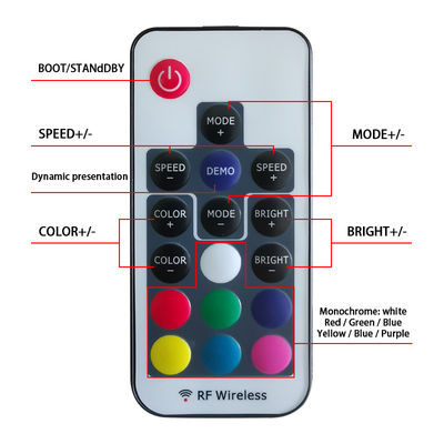 Mini radio de la llave del RF 17 del regulador del LED RGB teledirigida para la barra ligera de 5050 RGB LED