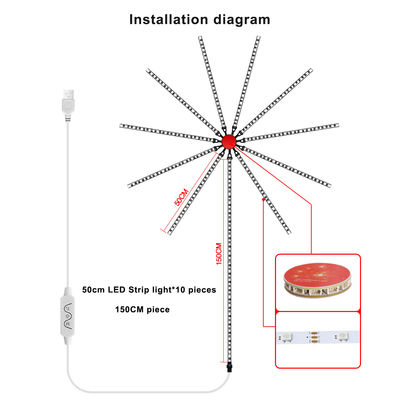 Color ideal del pixel LED de la música de DIY APP de la luz del fuego artificial remoto de la tira para la Navidad